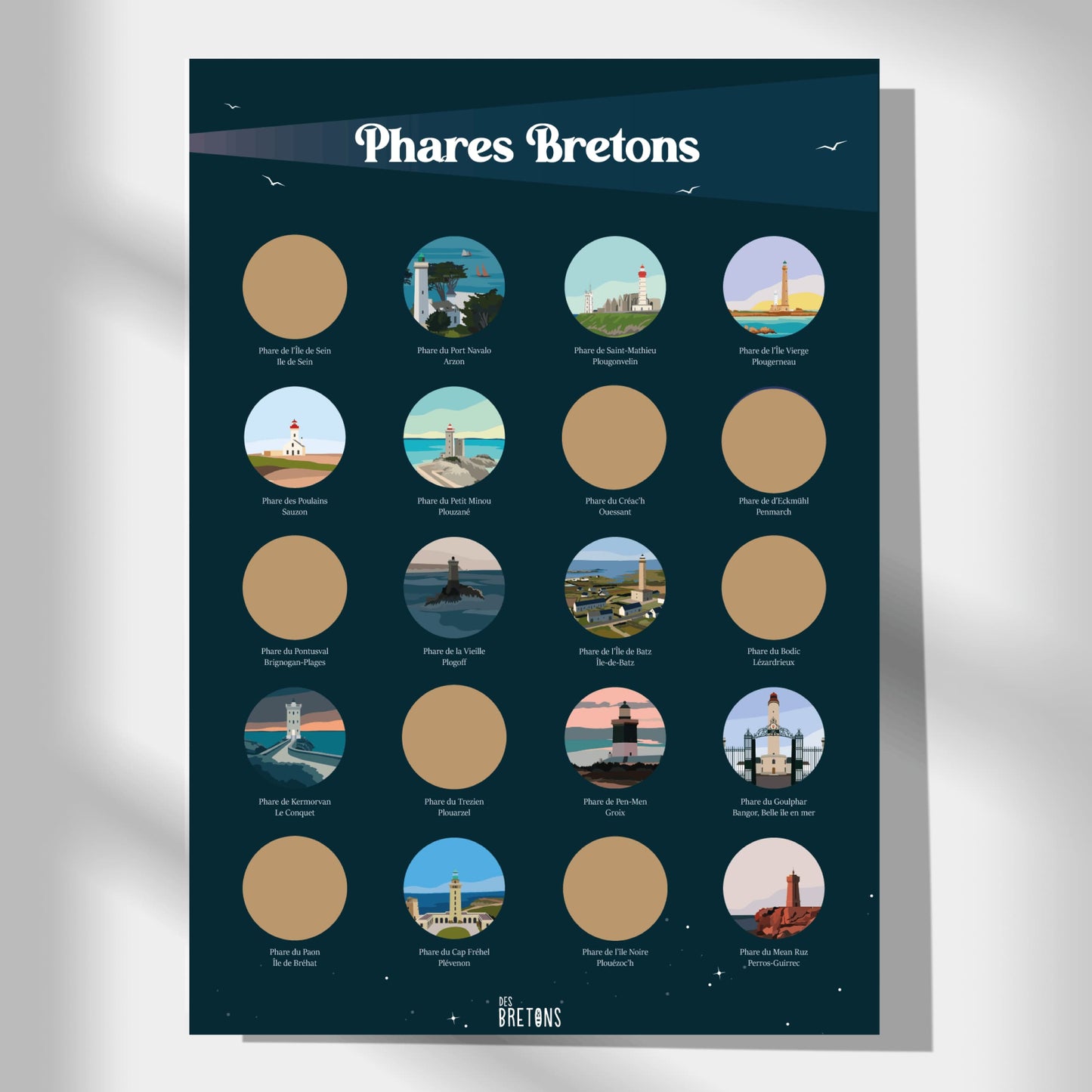 affiche à gratter des phares en bretagne